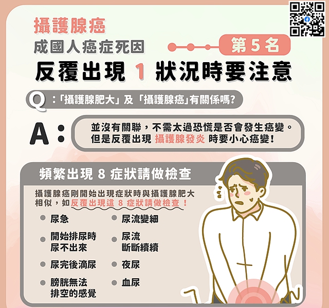 犀利士 5mg 多久見效