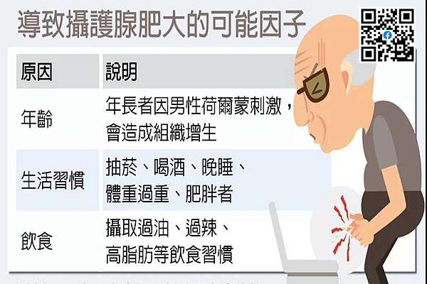 攝護腺肥大飲食治療