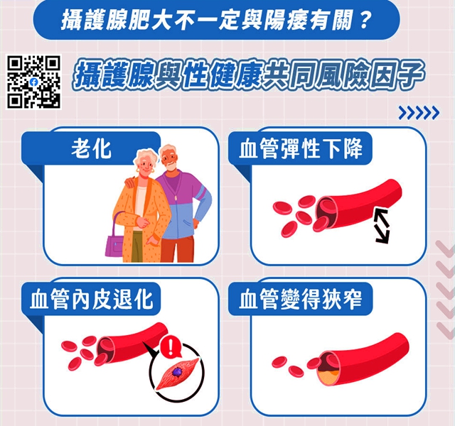 犀利士5毫克怎麼吃？